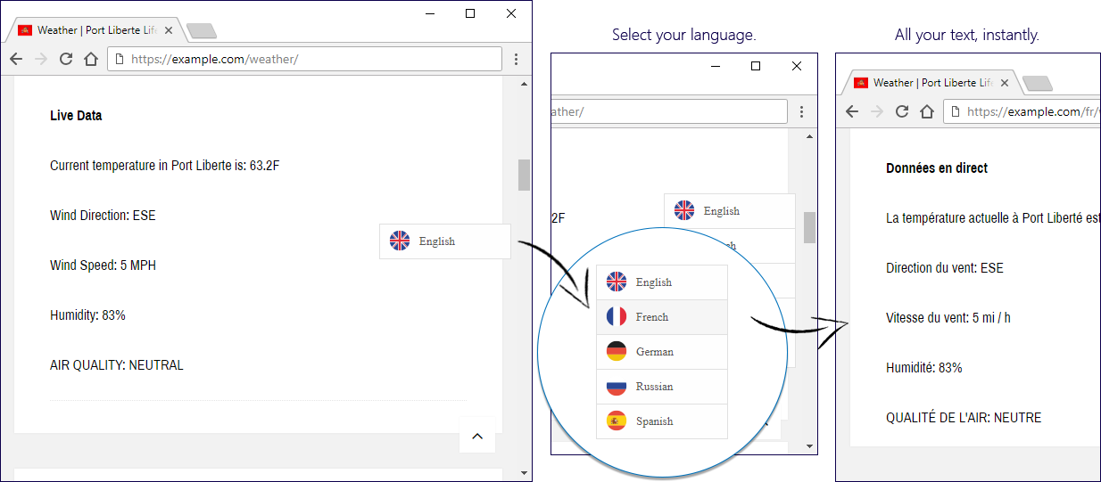 Example functionality.